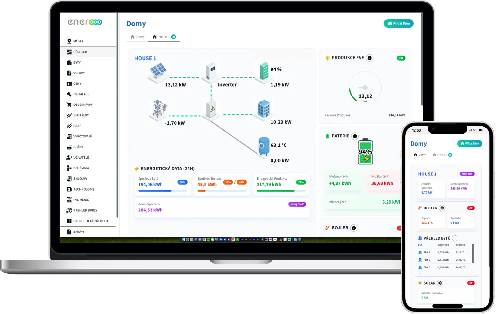 ENEROOO Portal aplikace na notebooku a telefonu