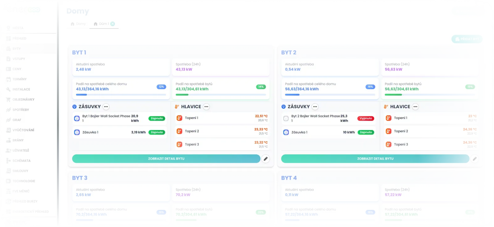 Náhled aplikace ENEROOO Portal s přehledy spotřeby